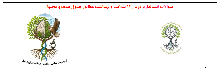 سؤالات استاندارد درس چهاردهم سلامت و بهداشت براساس جدول هدف – محتوا. تهیه و تنظیم توسط گروه زیست‌‌شناسی و سلامت و بهداشت اردبیل